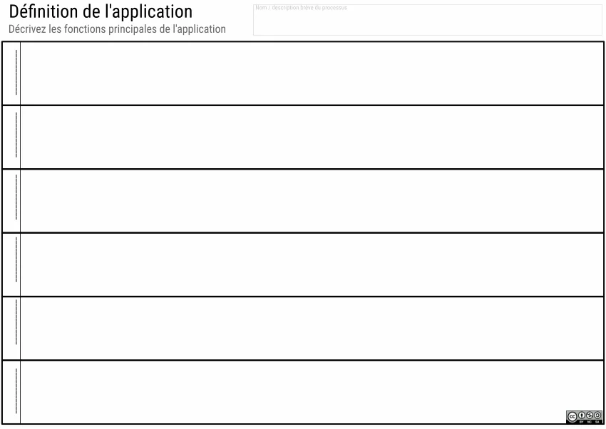 Définition de l’application blockchain