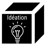 Illustration de la méthode Lean Blockchain